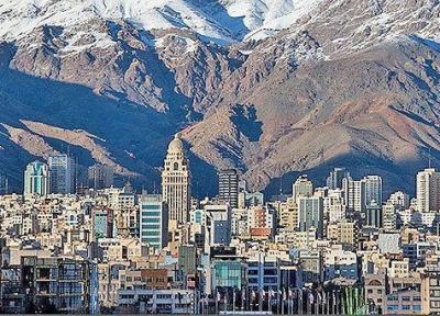 جزئیاتی درباره وام اجاره مسکن