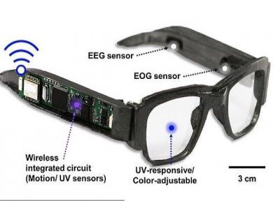 ساخت عینک هوشمند بازی ویدئویی با قابلیت رصد سلامت کاربر