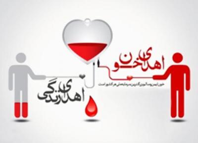 احتیاج فوری به تمام گروه های خونی