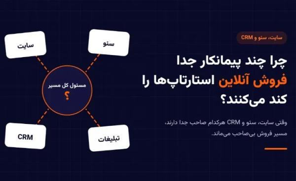 چرا چند پیمانکار جدا فروش آنلاین استارتاپ ها را کند می نمایند